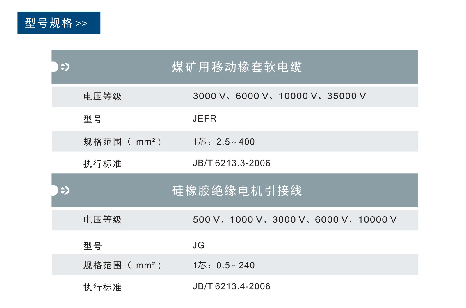 尊龙手机版下载(中国游)官网app