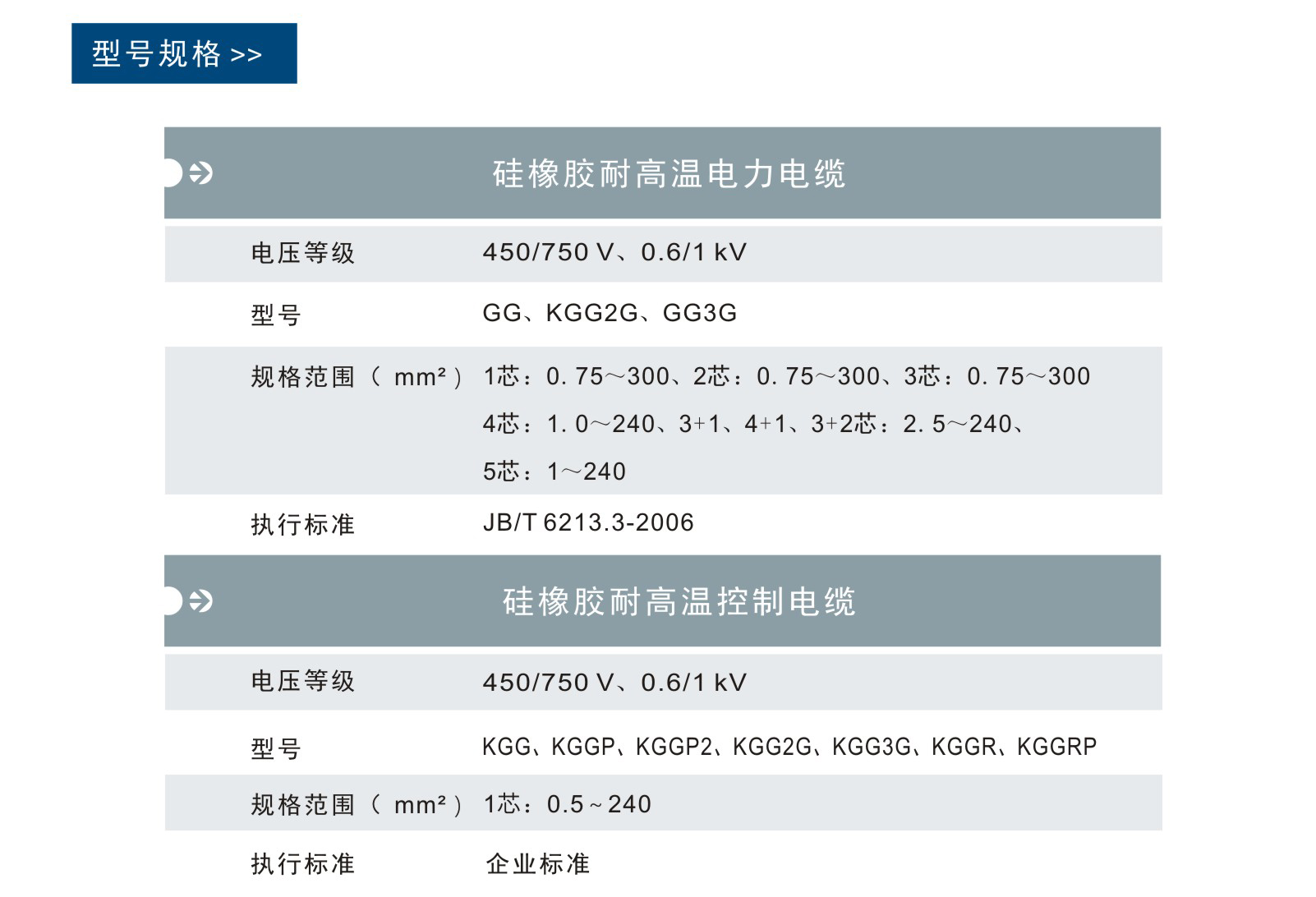 尊龙手机版下载(中国游)官网app