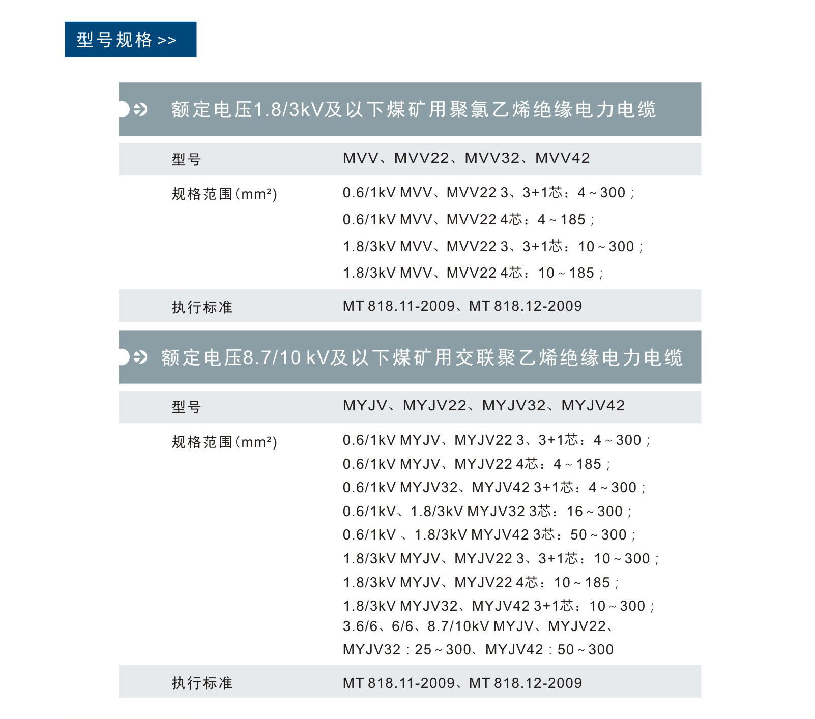 尊龙手机版下载(中国游)官网app